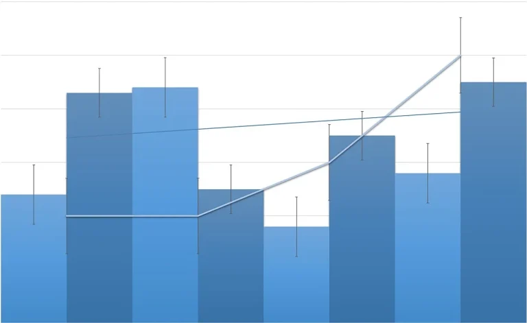 How Entrepreneurs Can Grow Revenue Without Working More Hours
